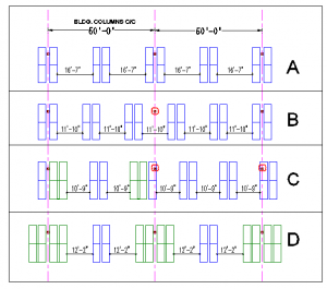 Warehouse Racking Layouts