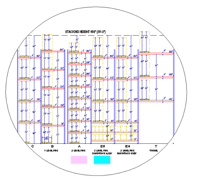warehouse racking layout