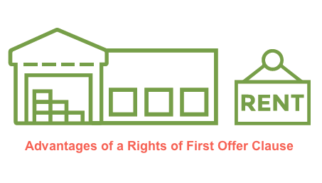 Rights of First Offer Clause